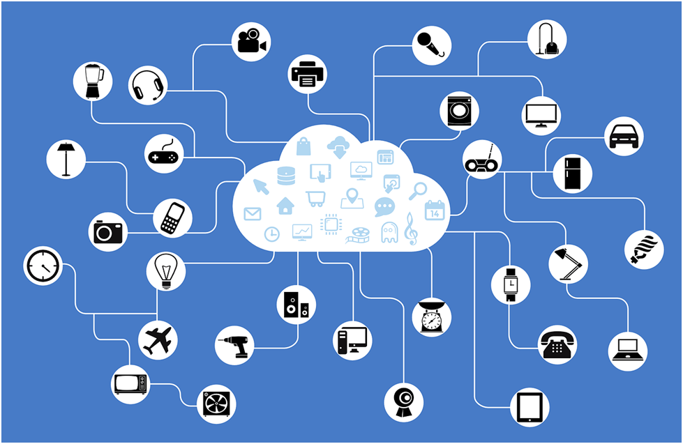 IoT Systems Work