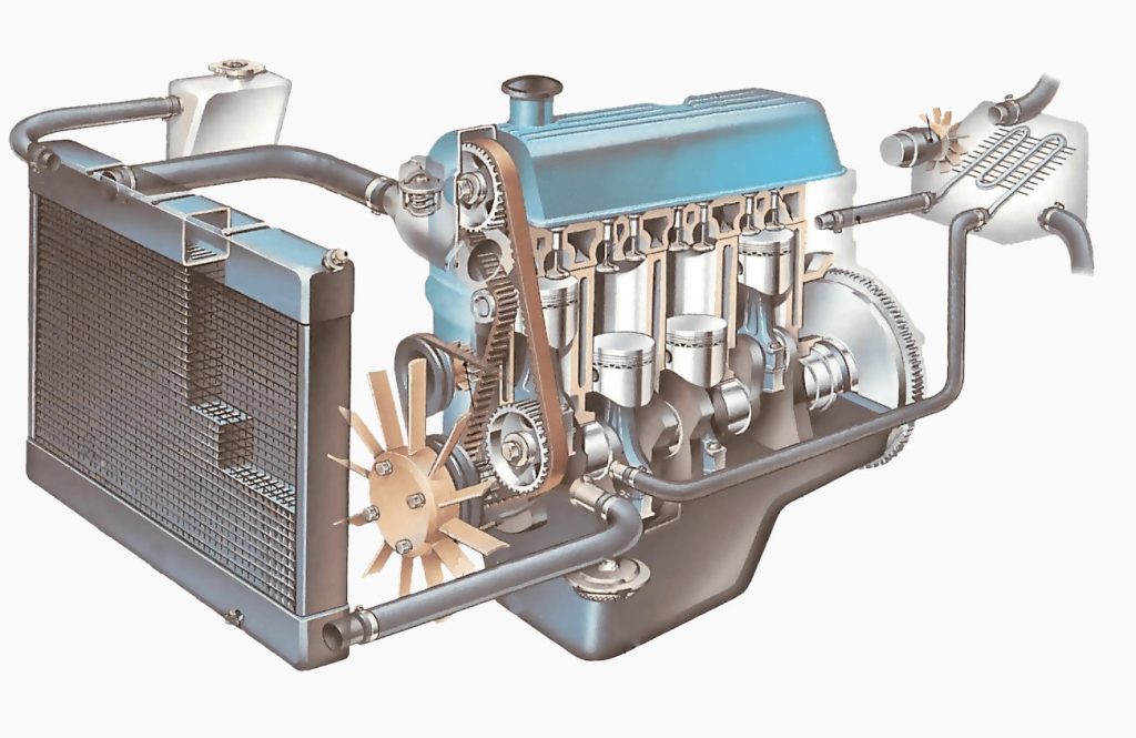Self Cleaning Water Filters Applied in Automotive Industry - Automotive